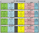 جدول زمانبندی حذف و اضافه 1-1400 2