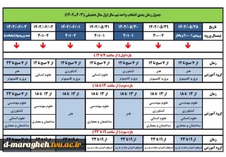 جدول زمانبندی انتخاب واحد